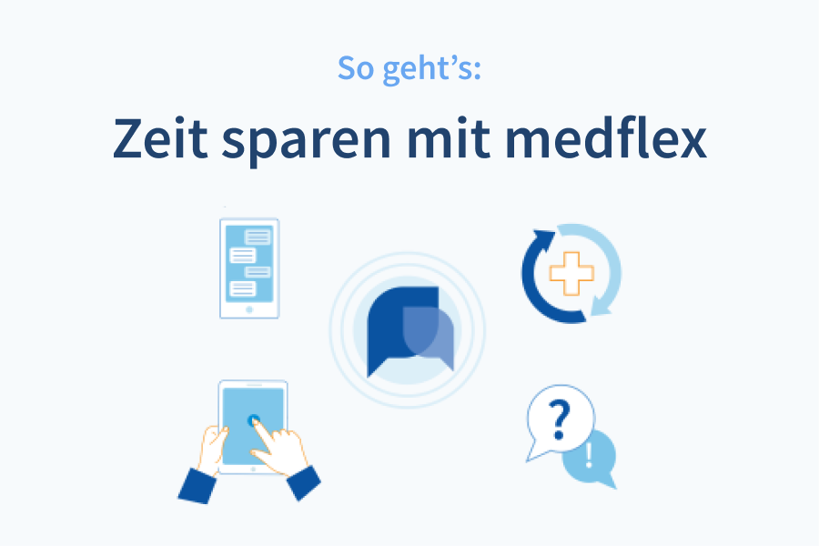 Zeit sparen mit medflex: So geht's